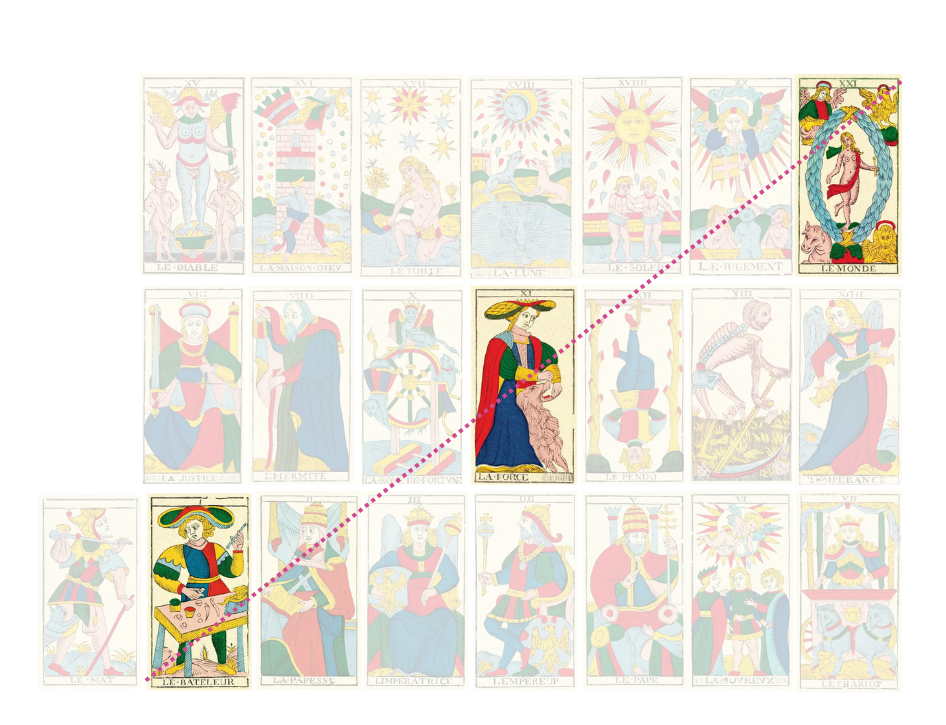 Il percorso della lemniscata negli Arcani Maggiori: dal Bagatto (I) alla Forza (XI) fino al Mondo (XXI)